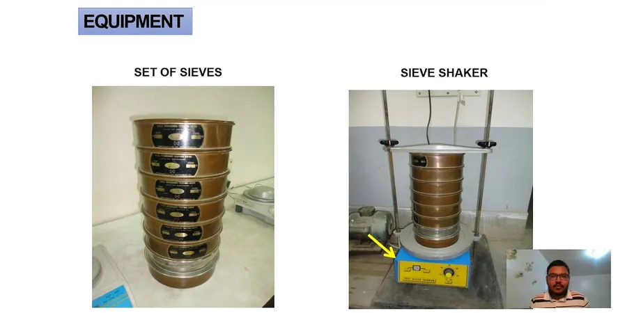 Grain Size Analysis (Sieve + Hydrometer) for Overland Park Geotechnical Projects