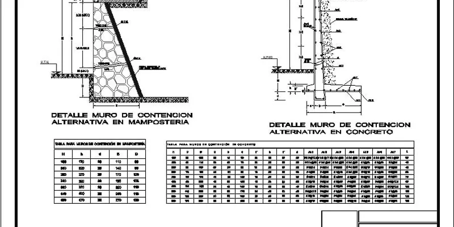 Retaining Wall Design in Overland Park: Site-Specific Geotechnical Solutions